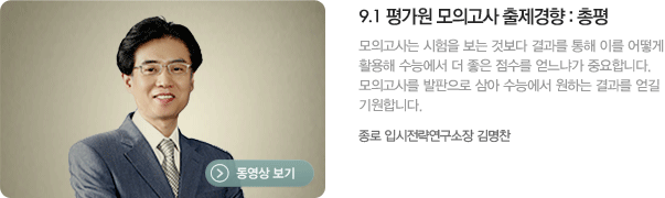 �������� �� �м� / ���� �Խ������������� �����